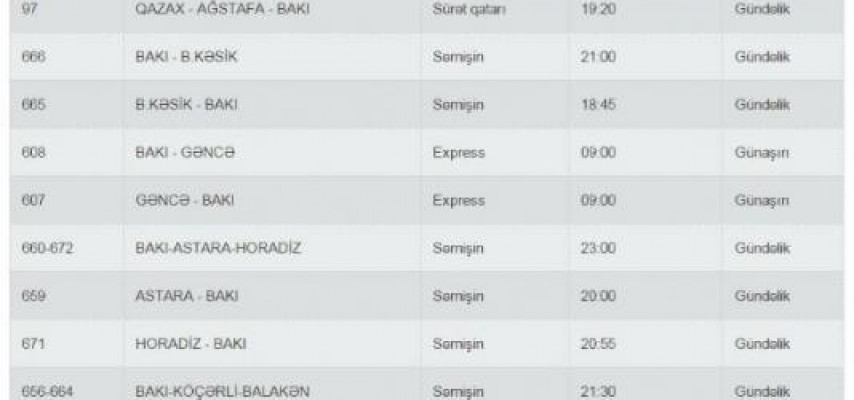 Bayramda bölgələrə getmək asanlaşdı