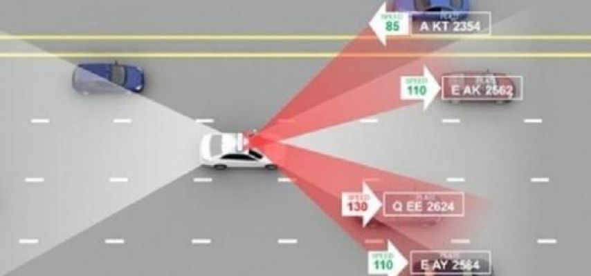Yol polisinin yeni sistemi və yeni qaydalar - Hər yerdə RADAR TƏHÜKƏSİ