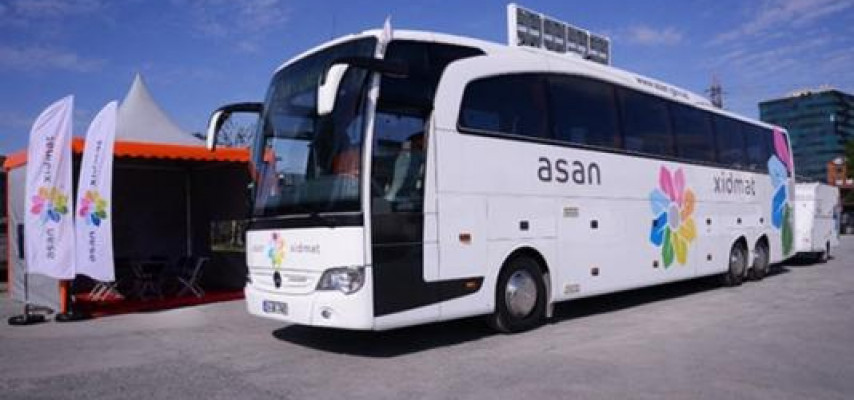 Sürücülük vəsiqəsini dəyişdirmək üçün ASAN-da gəlin
