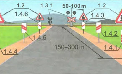 Yol nişanları ilə bağlı ilk dərs; onların mənası nədir?