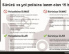 Yol polsinə və sürücülərə nə qadağandır, nə olar?