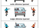 Dönmə siqnalı həyatın dönüş nöqtəsi ola bilər
