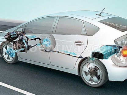 Prius temiri