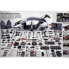Toyota Prius üçün ehtiyat hissələr