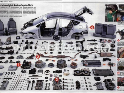 Toyota Prius üçün ehtiyat hissələr