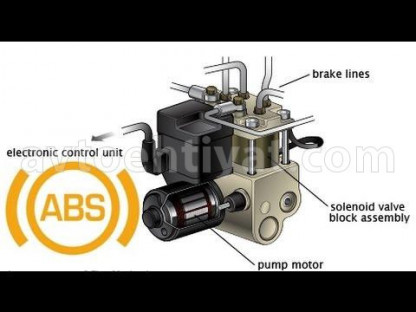 Toyota Prius V ucun abs