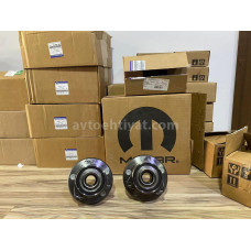 Jeep Dodge Teker Toplari
