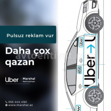 ubere qosulmaq, ubere qowulmaq
