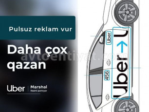ubere qosulmaq, ubere qowulmaq