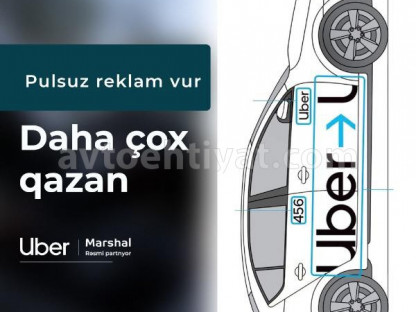 ubere qosulmaq, ubere qowulmaq