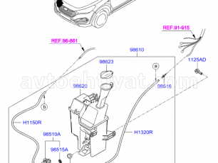 Hyundai ix35, su baçoku