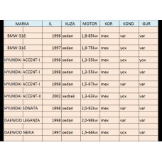 Hyundai, Daewoo, BMW ucun islenmis ehtiyat hisseleri