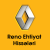 Reno ehtiyat hissələri